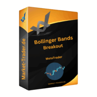 Bollinger-Bands-Breakout