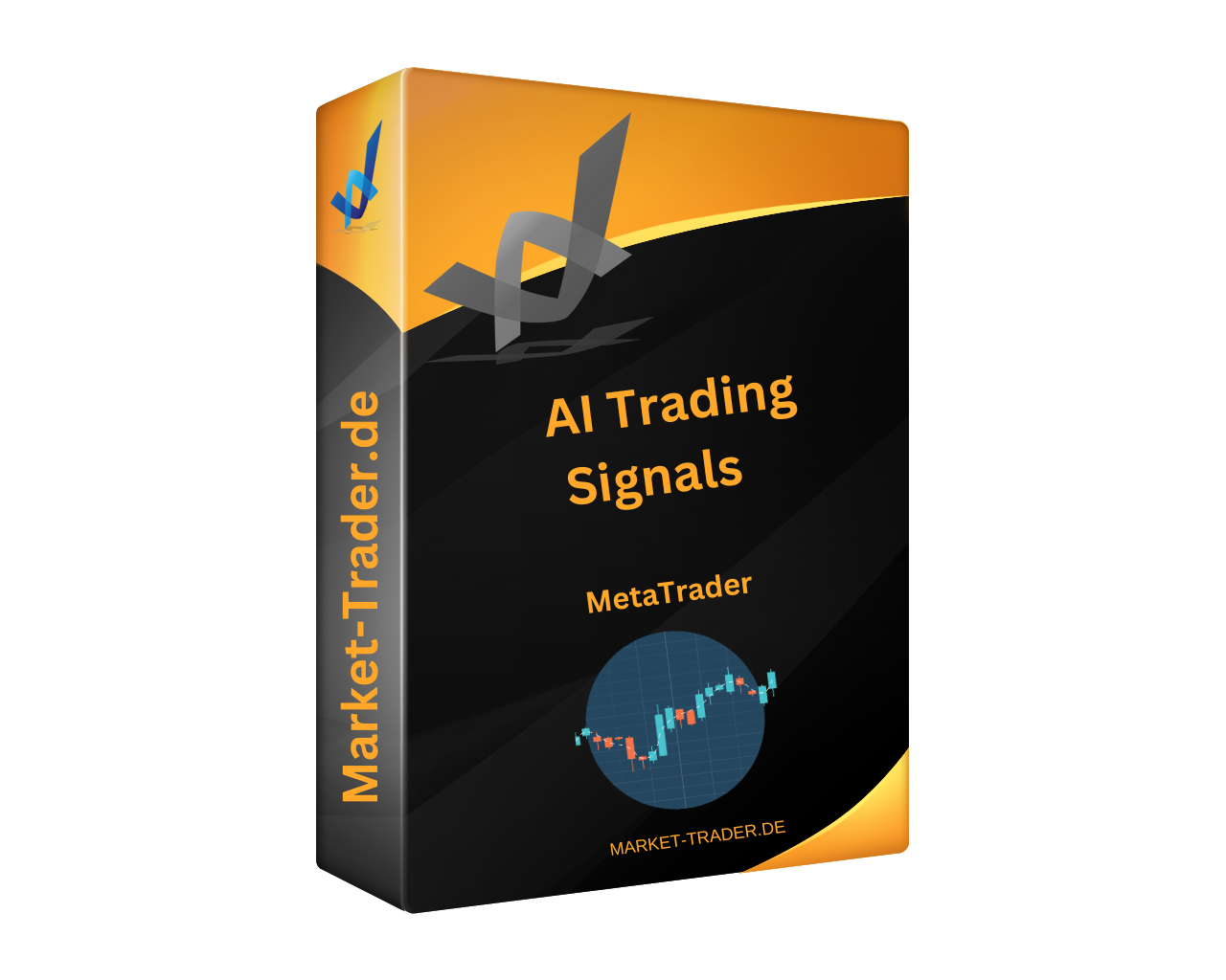 AI Trading Signals Indices - DAX + SP500 + DowJones + Nasdaq